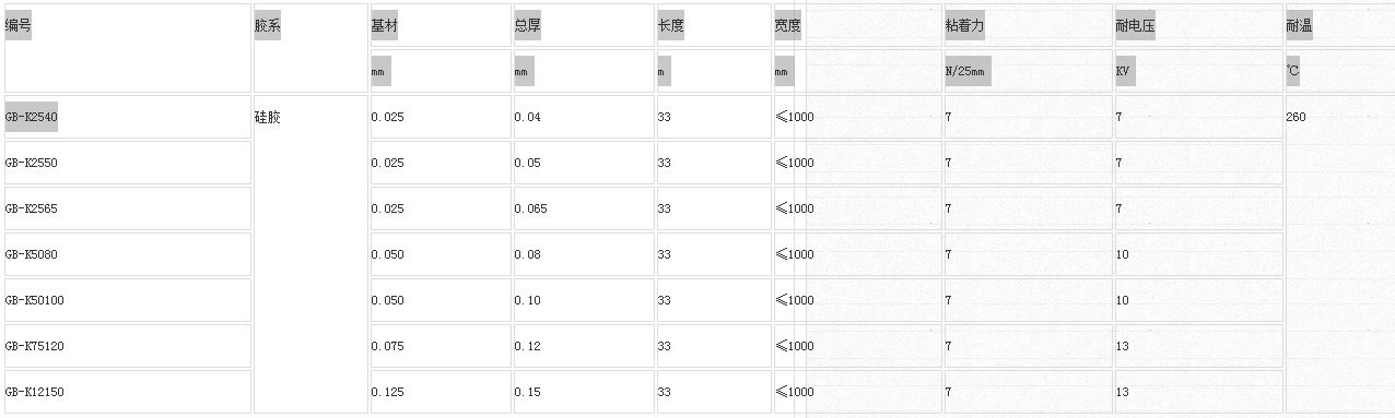 1663058507515218.png QQ截圖20220913162016.png